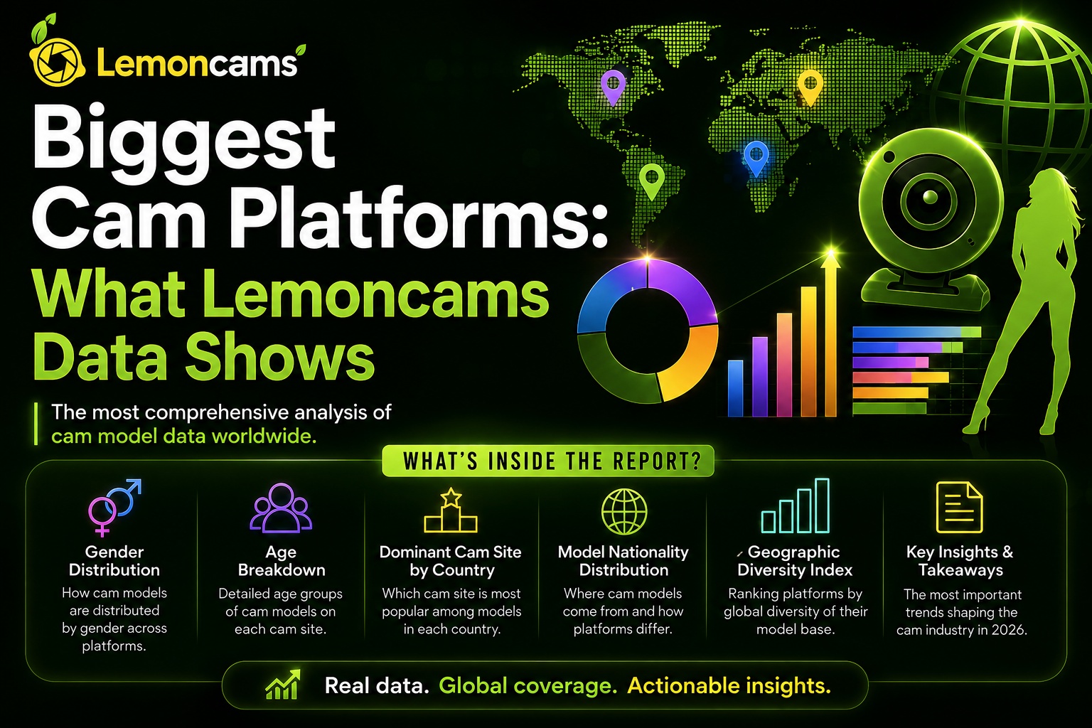 Biggest Cam Platforms: What Lemoncams Data Shows